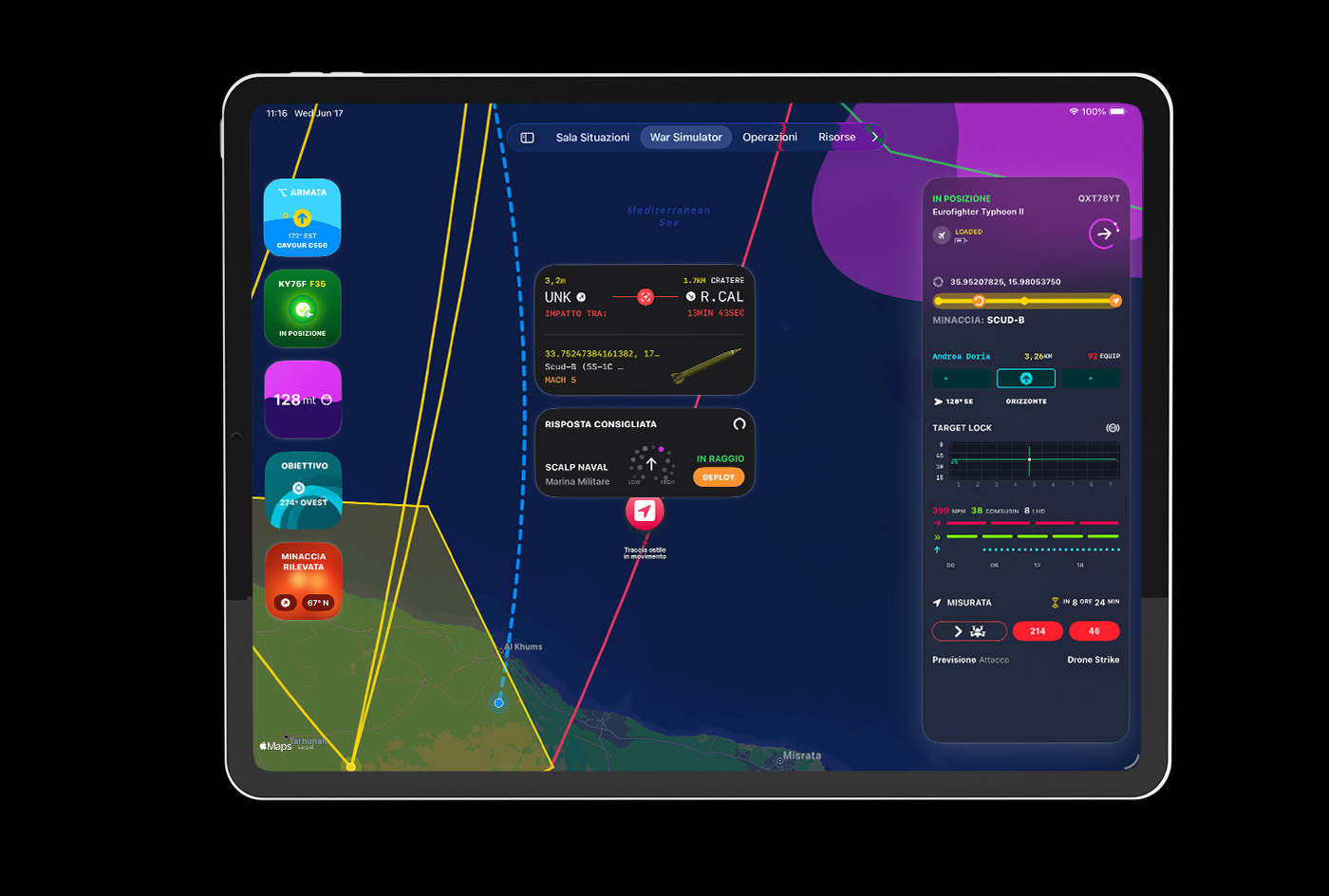 Core operational coordination and authorization model interface